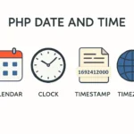 php date and time, php date function, php time function, php datetime example, php timestamp, php timezone, php date format tutorial