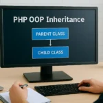 php inheritance, php oop inheritance, inheritance in php, php parent class, php child class, method overriding php, php oop tutorial, php extends keyword, object oriented programming php, phponline tutorials, PHP inheritance, PHP OOP inheritance example, single inheritance PHP, parent class child class PHP, extends keyword PHP, OOP concepts in PHP, PHP class inheritance tutorial, PHP OOP guide